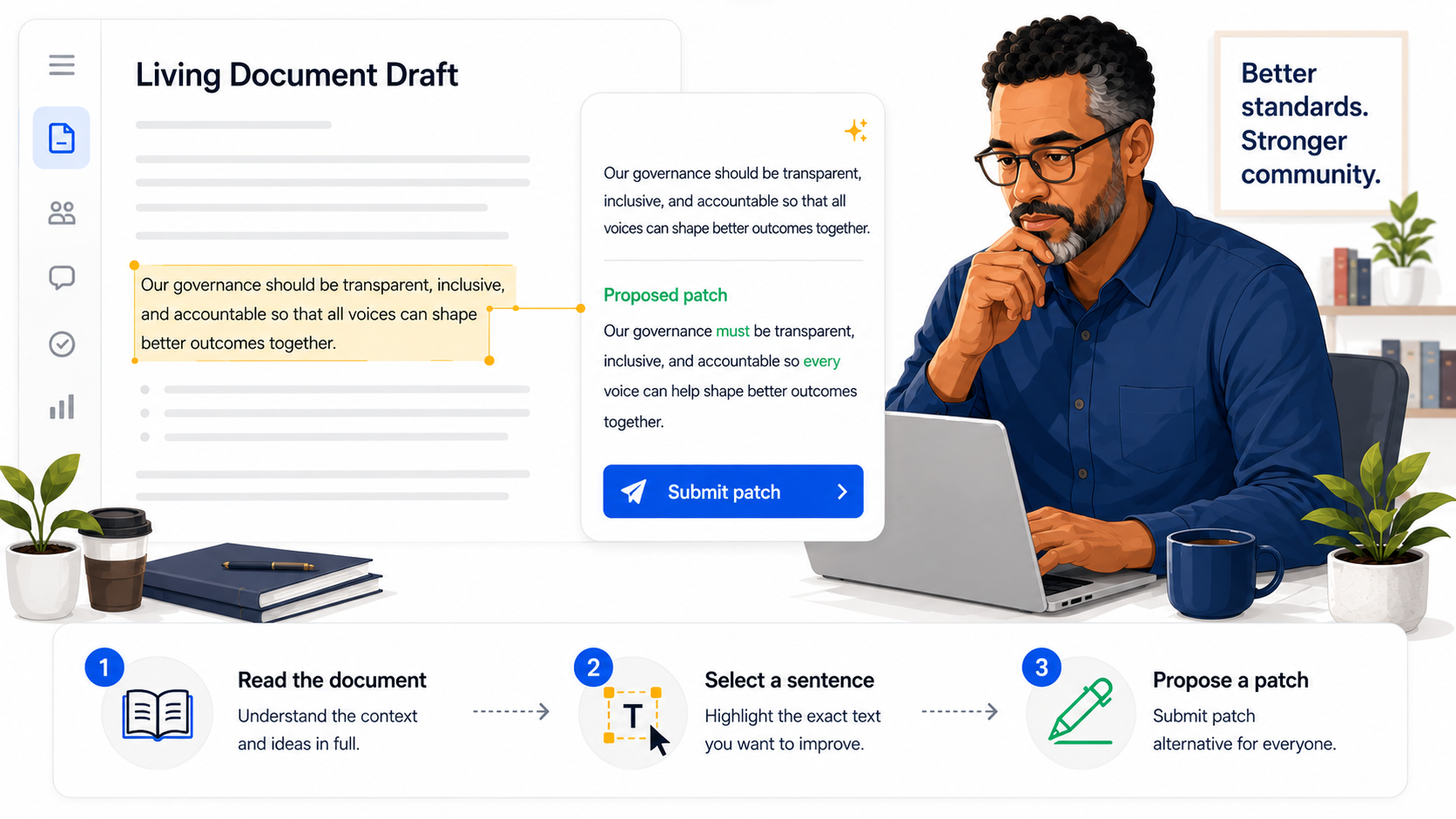 How to propose a patch: read the document, select a sentence, and submit clearer wording.